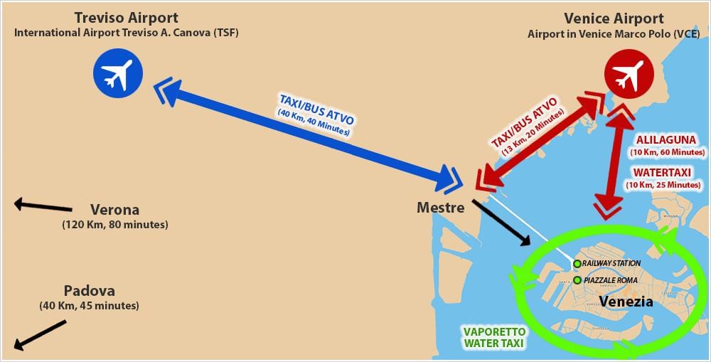 mapa de aeropuerto de Venecia y de la estación de tren