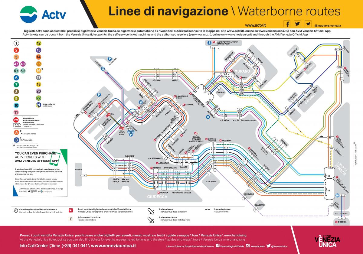 mapa de la lancha de pasajeros de las rutas en Venecia